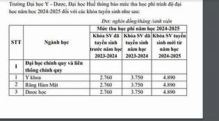 Đh Luật Huế Học Phí