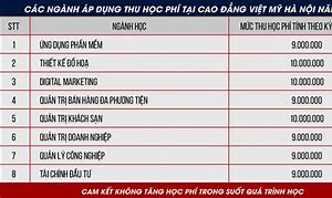 Học Phí Trường Việt Mỹ