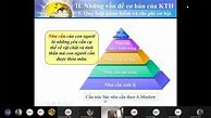 Hướng Dẫn Tự Học Kinh Tế Vi Mô Ufm