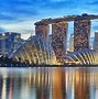 Kể Về Chuyến Du Lịch Singapore Bằng Tiếng Anh